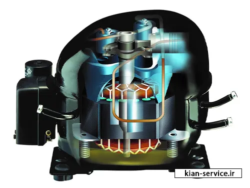 موتور یخچال چگونه کار می‌کند؟ (آشنایی با عملکرد و اجزای موتور)